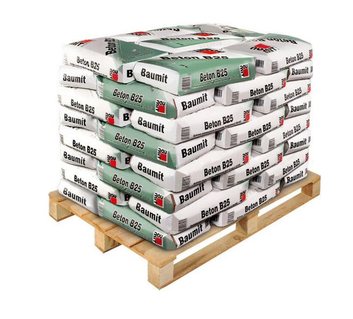 Dokładne oszacowanie materiałów budowlanych