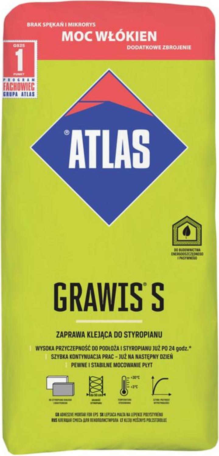 Porównanie klejów do blachy