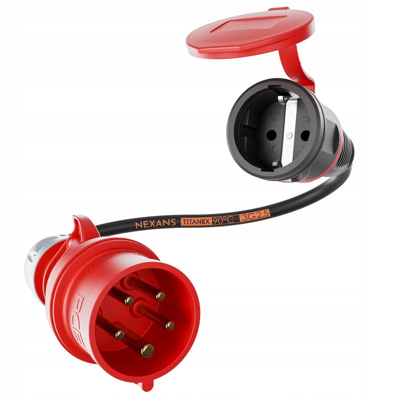 Porównanie kosztów lokalizacji