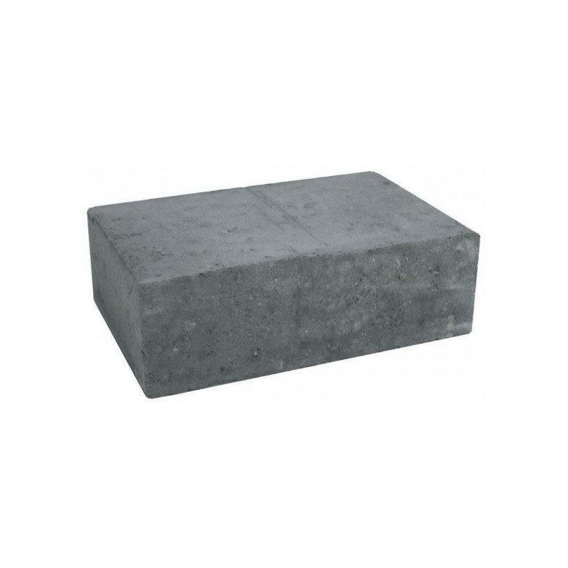 Rodzaje fundamentów a zużycie betonu