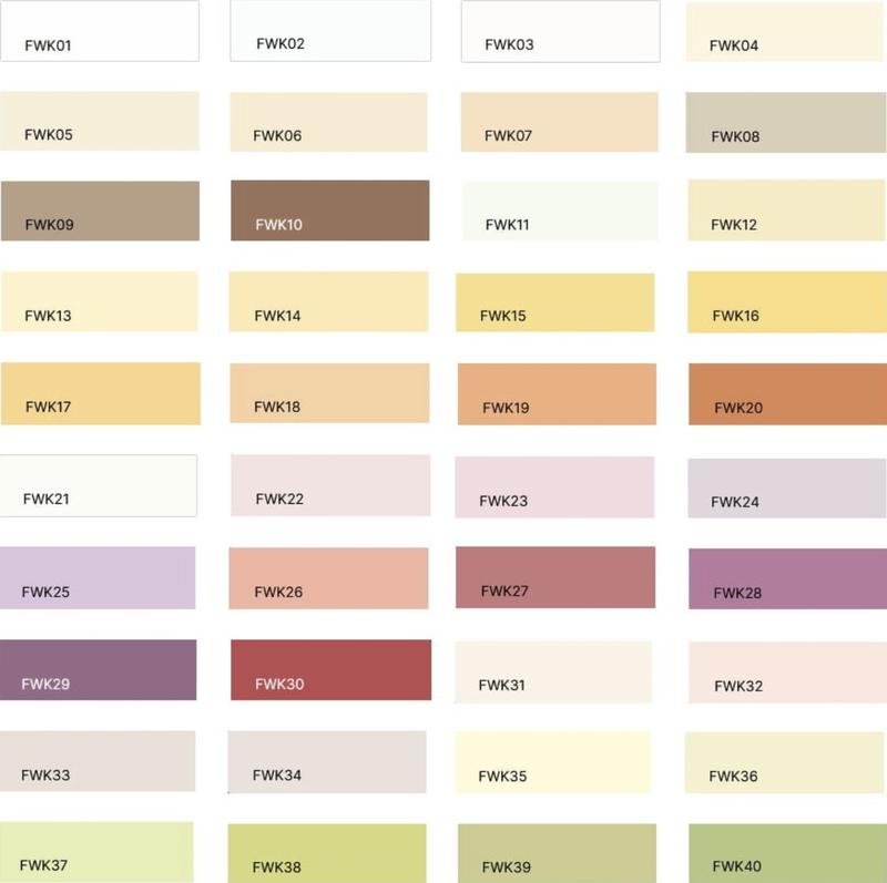 Wpływ kolorów na optykę przestrzeni