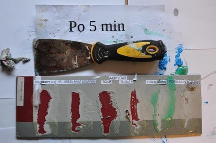 Skuteczne metody na usunięcie farby ze spodni: co musisz wiedzieć?