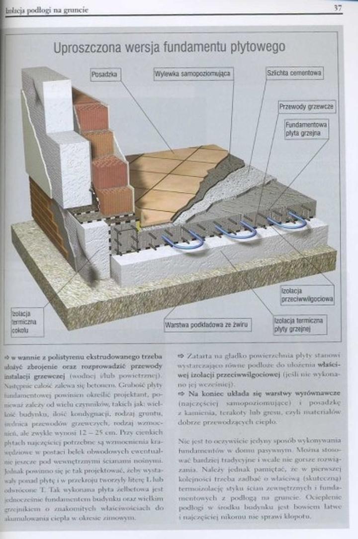 Analiza kosztów materiałów budowlanych