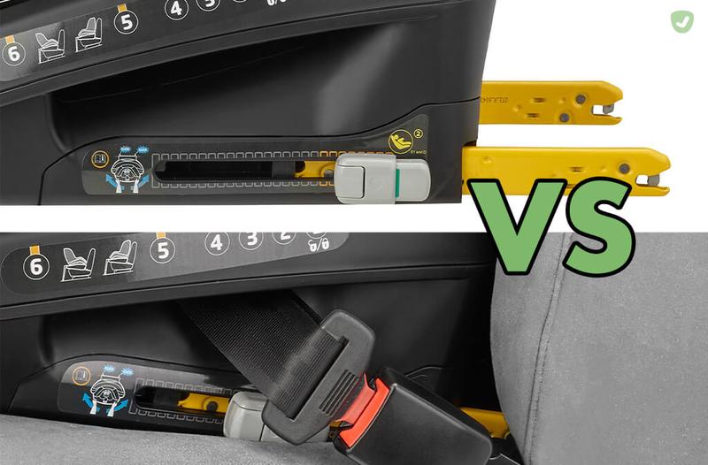 Bezpieczeństwo dzieci w podróży samochodem