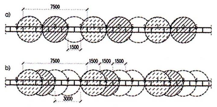 Bezpieczeństwo i normy prawne w budownictwie