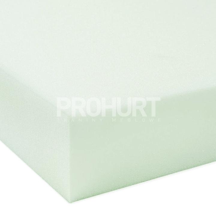 Efektywność energetyczna budynków