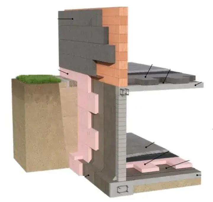 Styropian na fundamenty