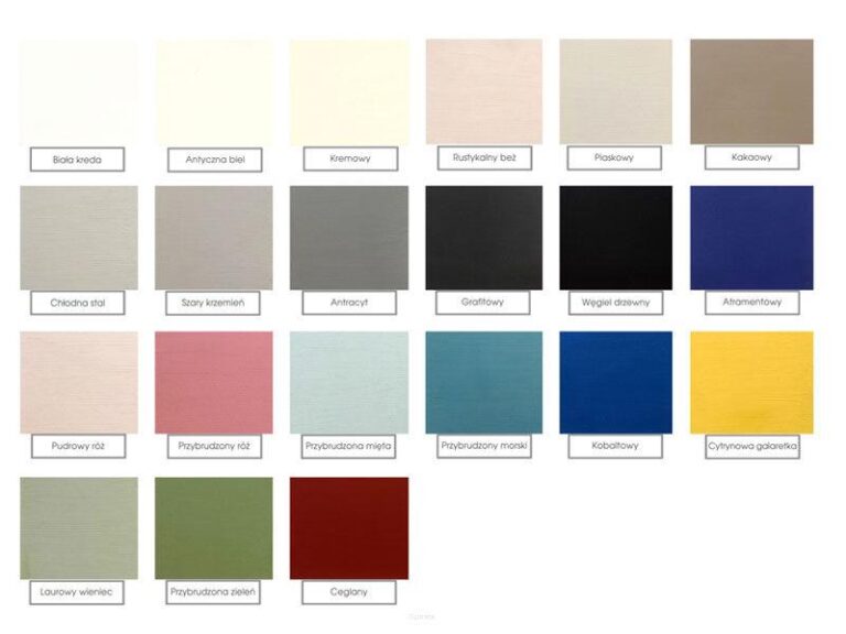 Jakie farby wybrać do malowania mebli, aby odmienić wnętrze?