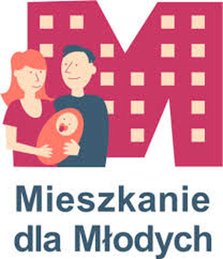 Finansowanie zakupu mieszkania