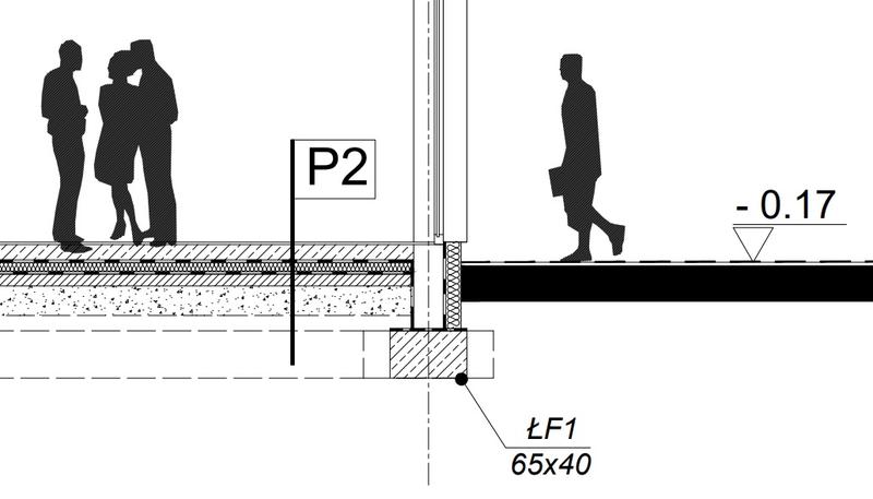 Materiały do ocieplenia fundamentów