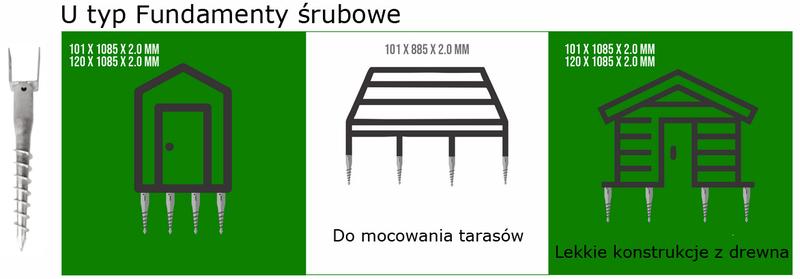 Projektowanie fundamentów i błędy
