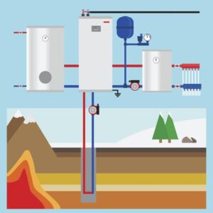 Zbuduj własną pompę ciepła: krok po kroku do energooszczędnego rozwiązania
