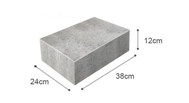 Czynniki wpływające na zapotrzebowanie na bloczki