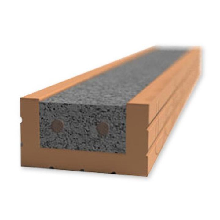 Przygotowanie do montażu nadproża