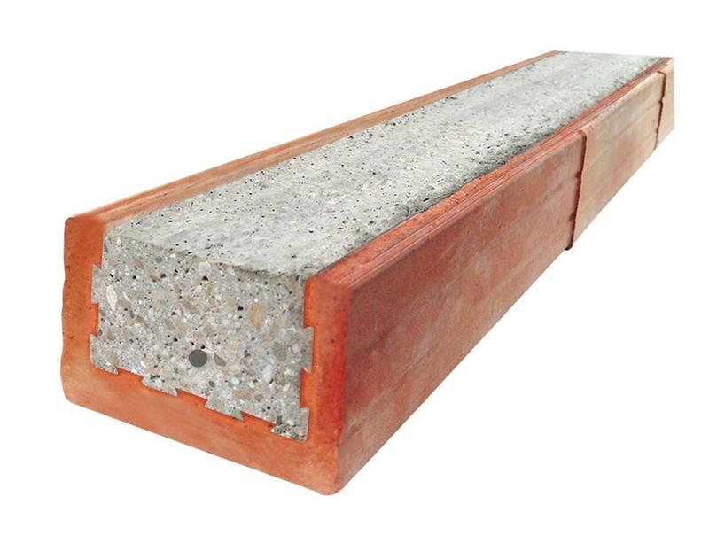 Rodzaje nadproży i koszty