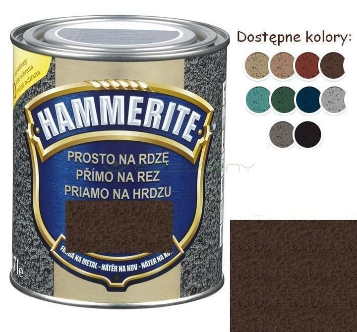 Techniki malowania metalu Hammerite