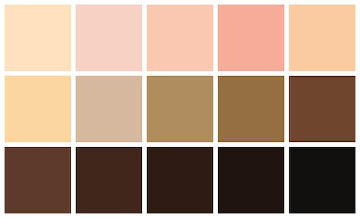 Bezpieczne sposoby na opaleniznę