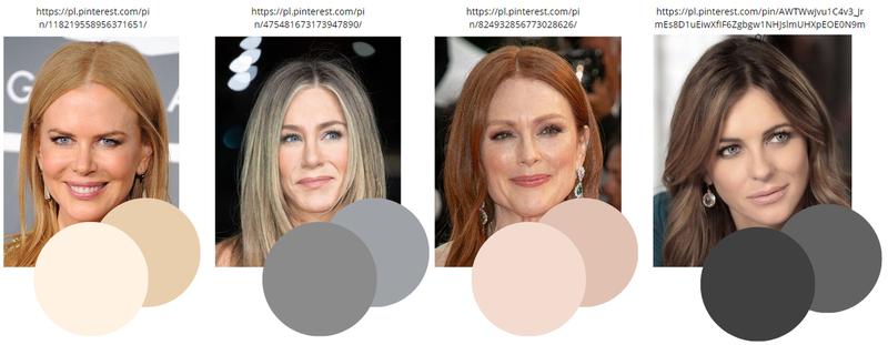 Czarny kolor w stylu