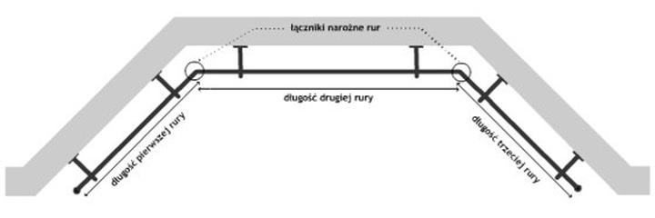 Montaż karniszy w wykuszu