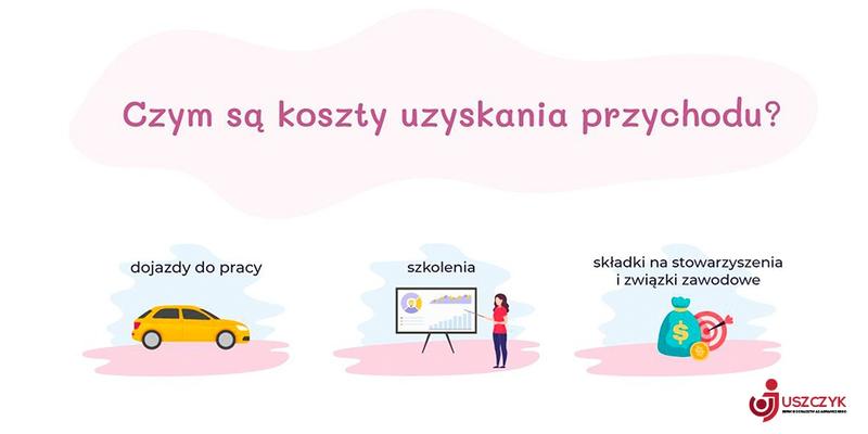 Rozliczenie kosztów podatkowych