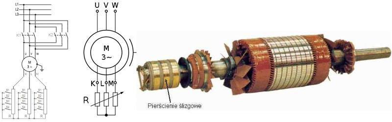 Zalety i wady silników pierścieniowych