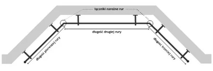 Praktyczny przewodnik: Jak zamontować karnisz w eleganckim wykuszu?